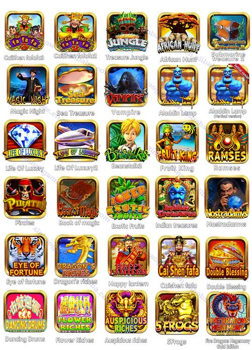 bet999 casino login